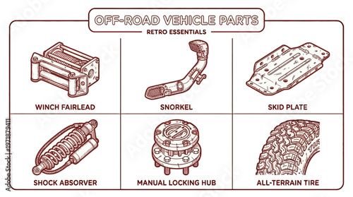 Detailed illustration of off-road vehicle parts including a winch fairlead, snorkel, skid plate, shock absorber, manual locking hub, and all-terrain tire.