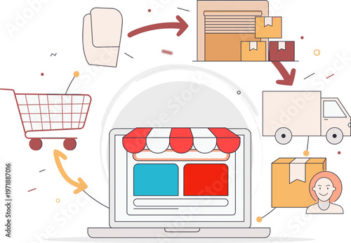 The End-to-End E-commerce Process Illustrating Online Order Placement, Secure Warehouse Management, Efficient Logistics, and Reliable Package Delivery to Consumers