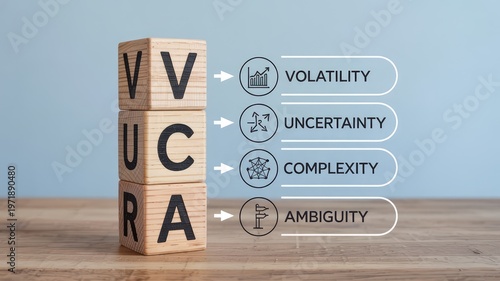 Wooden blocks display VUCA acronym with icons and explanations for business strategy