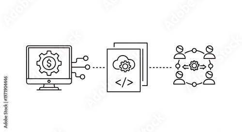 Trio of technology icons representing software development, coding, and connected systems.