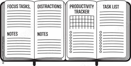 Four-page spread of a daily planner layout within an open notebook, detailing 'Focus Tasks', 'Distractions', 'Notes', a 'Productivity Tracker' grid, and a 'Task List' with bullet points.