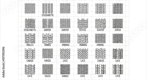 Knitting Patterns Swatches - Diverse Stitches and Textures