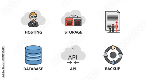 Cloud computing services icons set hosting storage database api backup symbols