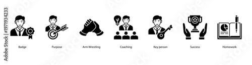 Leadership Coaching web banner icon vector illustration featuring Badge, Purpose, Arm Wrestling, Coaching, Key person, Success, and Homework for team and personal growth.