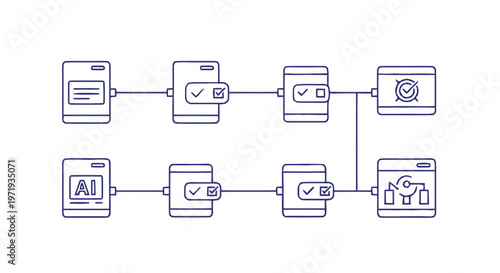 Linear Process Flow of Data Validation and AI Integration.