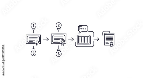 Linear Process Flow with Document and Data Interaction.
