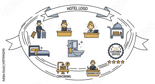 Hotel Services Icons & Symbols Set - Hospitality Concept