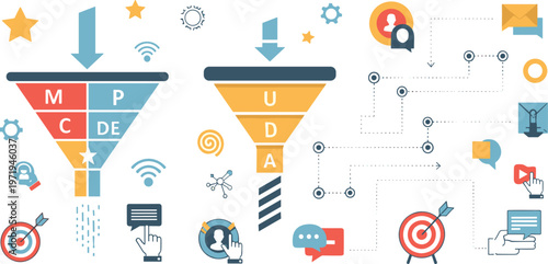 Marketing Funnel Illustration with Awareness, Consideration, Conversion Stages, Customer Journey, Targeting and Digital Campaign Strategy