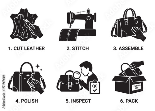 Leather bag manufacturing process vector illustration showing stages from cutting to packing.