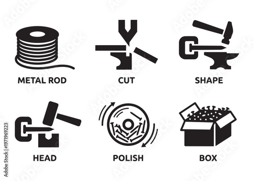 Metal rod processing vector illustration showing cut shape head polish box manufacturing icons.
