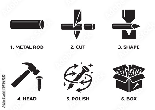 Metal rod processing vector illustration depicting cut shape head polish box manufacturing steps.