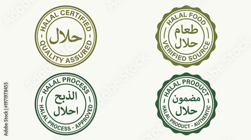 Minimalist vector icons in green showing halal certification seals with English and Arabic text, symbolizing halal food, product, process, and assurance for compliance and authenticity.