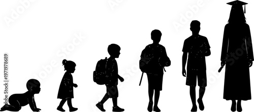 Human life cycle education stages from baby toddler to graduation vector silhouette set collection.
