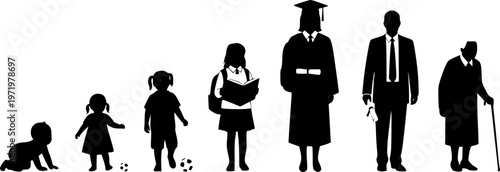 Human life cycle education stages from baby toddler to graduation vector silhouette set collection.
