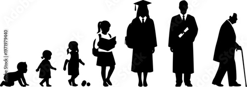 Human life cycle education stages from baby toddler to graduation vector silhouette set collection.
