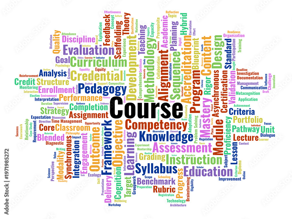Fototapeta premium Course Word Cloud. Visual summary of key terms defining the course structure, focusing on instructional design, learning outcomes, curriculum alignment, and pedagogical delivery.