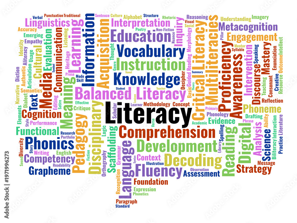 Fototapeta premium Literacy Word Cloud. A comprehensive collection of concepts related to reading science, critical literacy, digital competencies, and foundational language instruction in education.