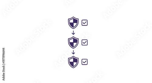Security Protocol Progression with Checkmarks for Verification and Validation.