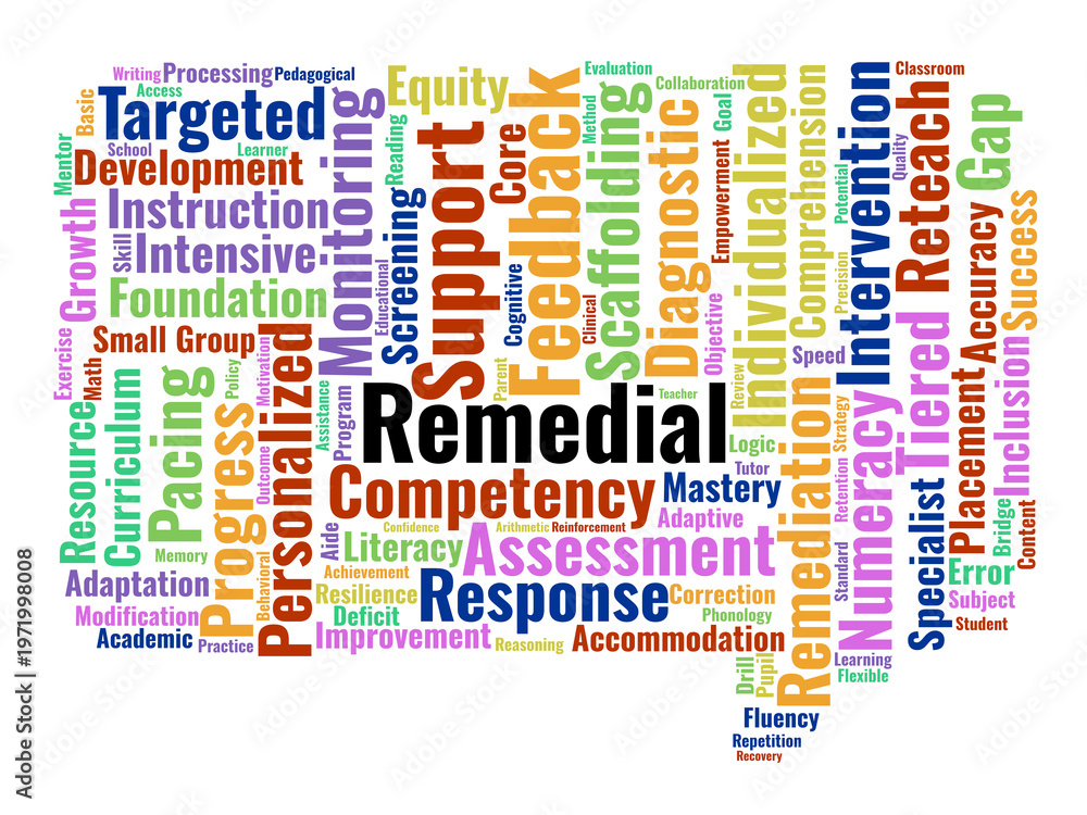 Fototapeta premium Remedial Education Word Cloud. A Comprehensive Overview Of Academic Support Strategies, Intervention Models, And Foundational Skill Building Techniques For Professional Educators.