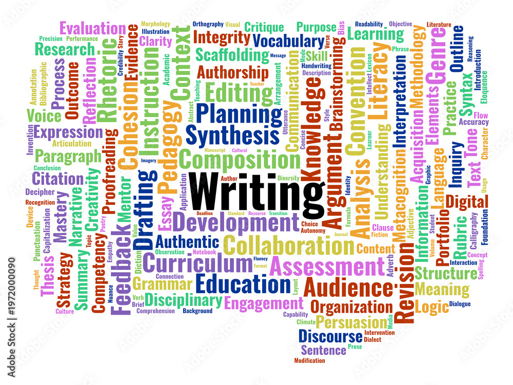 Foto Writing Word Cloud