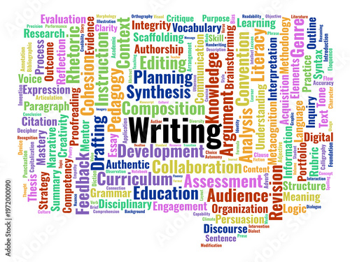 Writing Word Cloud. A specialized collection of concepts covering the writing process, rhetorical strategies, genre instruction, and cognitive development in educational settings.
