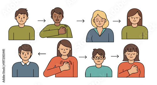 People performing the sorry sign language gesture sequence