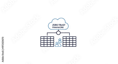 Zero Trust Framework Cloud Security Illustration for Data Protection.