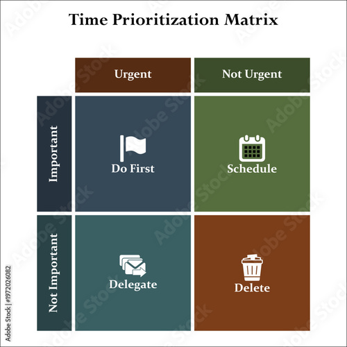 Vector Illustration Of Time Prioritization Matrix. Infographic template with icons 