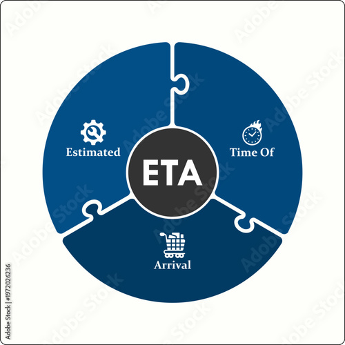 ETA - Estimated Time Of Arrival acronym. Infographic template with icons and description placeholder
