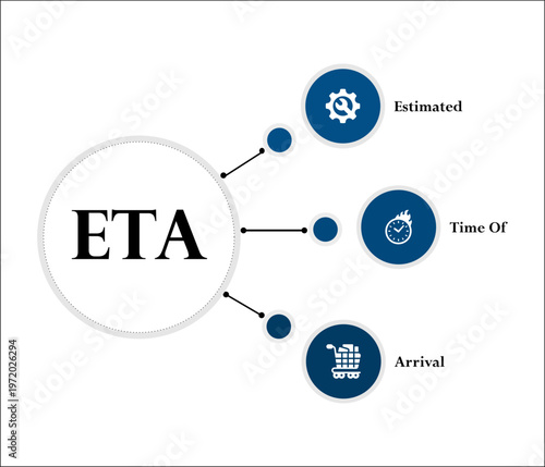ETA - Estimated Time Of Arrival acronym. Infographic template with icons and description placeholder
