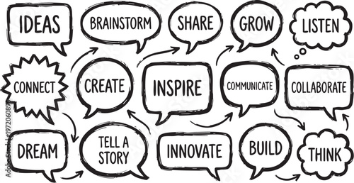 Creative brainstorming and collaboration concepts illustrated with speech bubbles