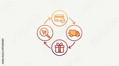 Ecommerce Delivery Service Process Flow.