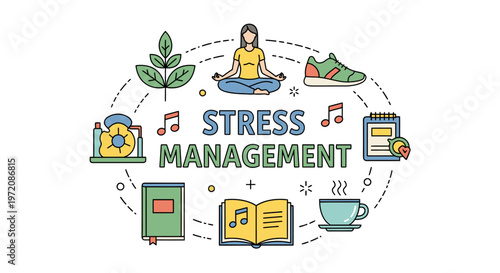 Stress Management Concept Illustration with Mental Health Icons