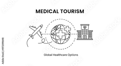 Medical Tourism concept illustration with airplane, globe, and hospital building icons. Global healthcare options vector line art.