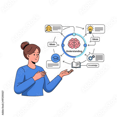 Woman explaining brain understanding concept.
