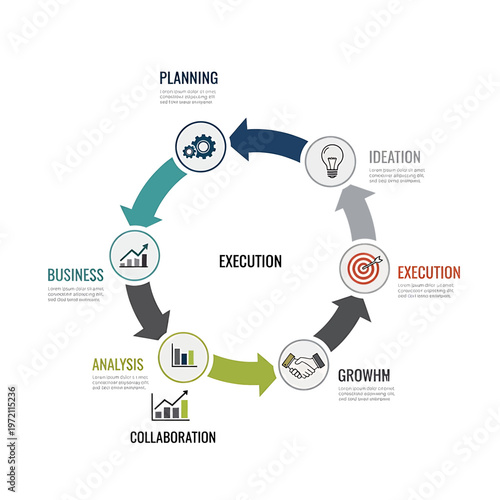 Business Process Cycle Planning Icons.