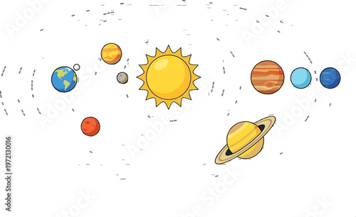 The solar system planets orbit around the sun in space