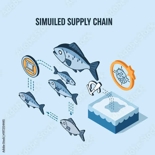 Simulated supply chain process for seafood.