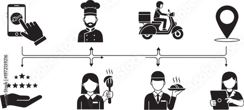 Food delivery icons set, online ordering process, chef cooking, scooter courier, location pin, customer rating, service management illustration