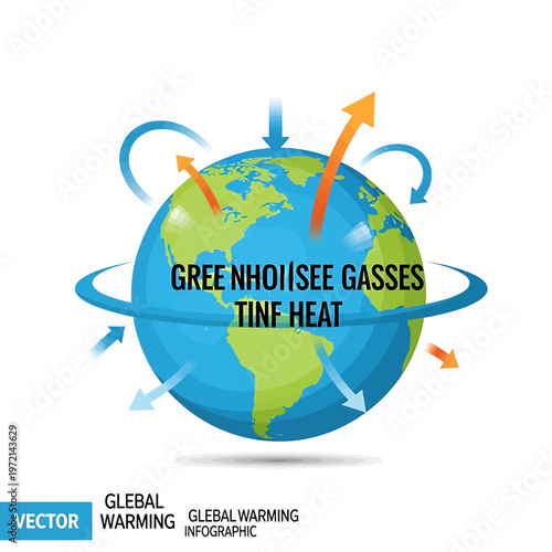 Earth with Arrows Representing Global Warming.