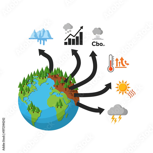 Global warming and climate change concept.