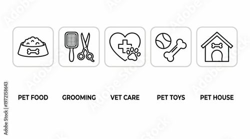 Comprehensive Pet Care Essentials A Collection of Animal Lifestyle Services and Product Icons