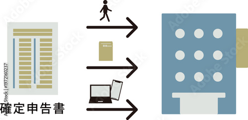 確定申告書の税務署への提出方法を描いたイラスト