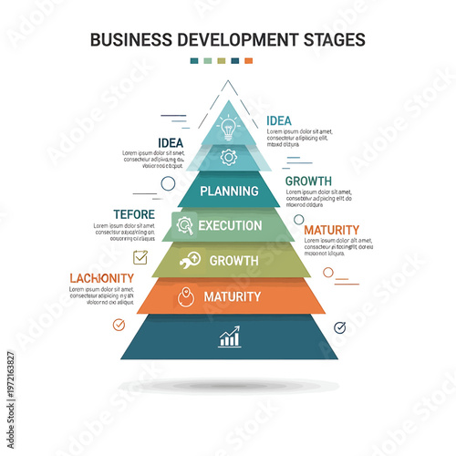 Bild auf Leinwand Business Development Stages Pyramid Infographic.