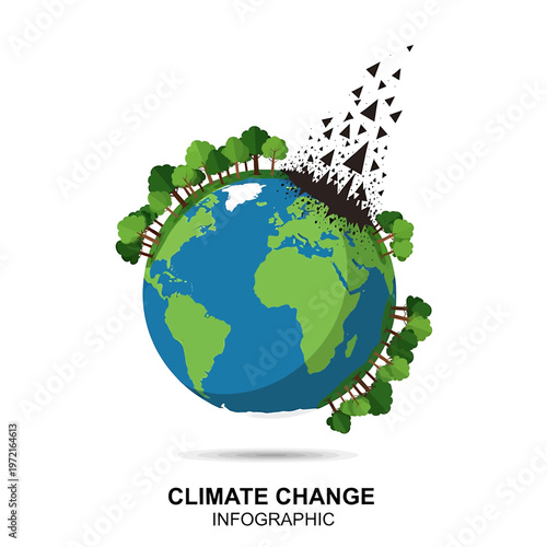 Earth with trees and climate change.