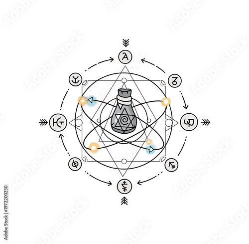 Arcane ritual design. One main magical object is centered within geometric patterns and orbiting symbols, creating a structured mystical layout. Small arrows
