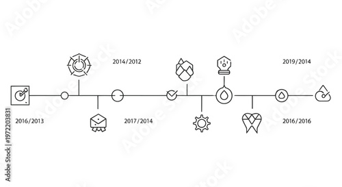 Timeline graphic displaying key milestones with dates and simple icon illustrations