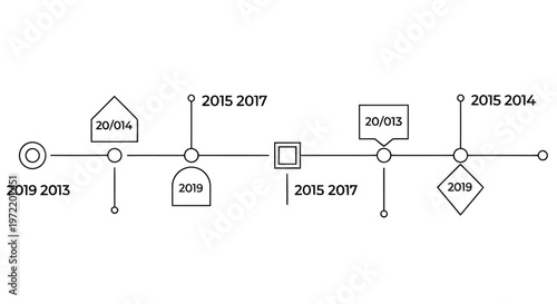 Timeline graphic depicting years and milestones with different shapes and text