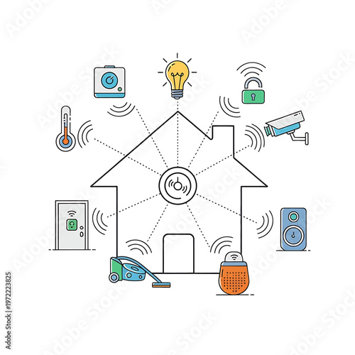 Smart Home Automation System Control 9.