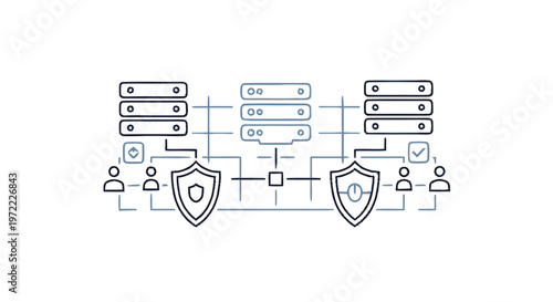 Secure Data Network - Shielded Servers and User Authentication.